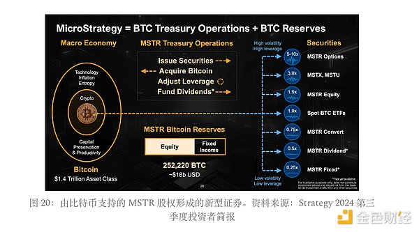 当加密遇上社交：TON如何借Telegram之力重塑数字未来