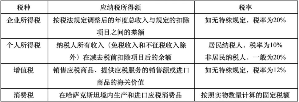 比特币即将爆发？历史数据揭示惊人投资机遇