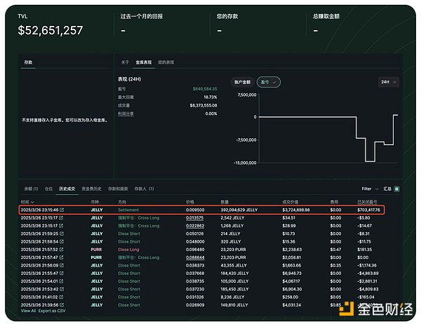 以太坊生态最新动态：从Vitalik的最小封装论到9支期货ETF蓄势待发