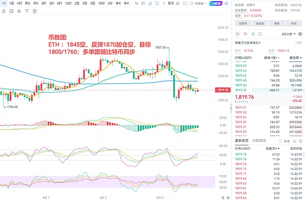 别错过！Celestia第二轮空投攻略大揭秘
