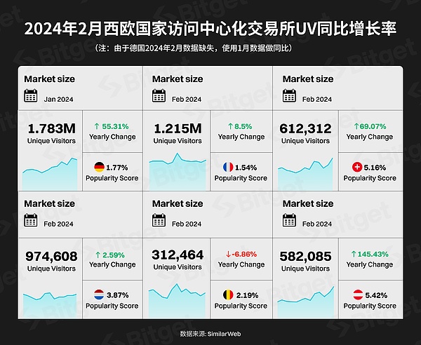 BTC市场风云：一位老玩家的深度观察与实战心得