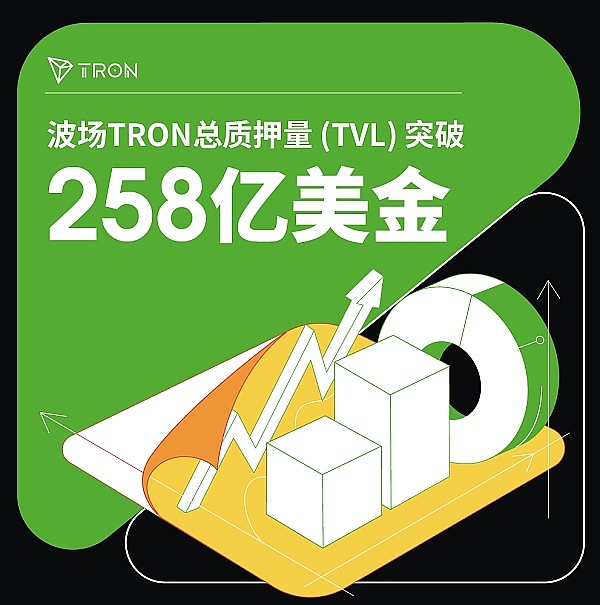 特斯拉的比特币豪赌：等待下一手好牌？