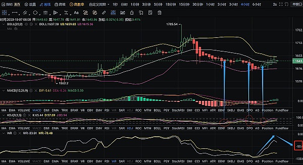 比特币ETF：一场精心策划的市场狂欢？