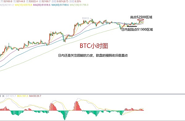 巴西正悄然成为稳定币天堂？USDT交易量碾压比特币背后的故事
