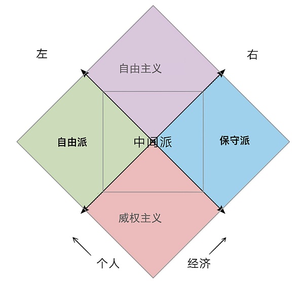 以太坊今日走势分析：弱势震荡中寻找机会