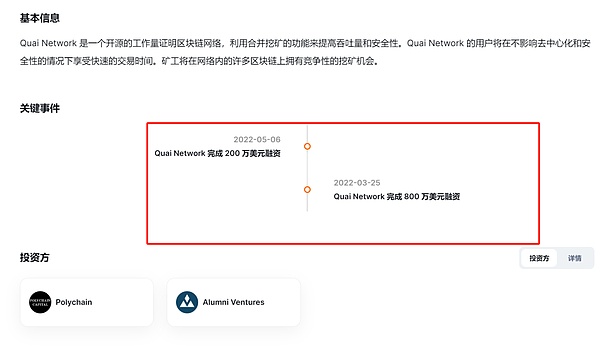 当投资大佬找上门：我们如何在加密世界识破骗局