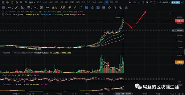 Coinbase掌门人揭秘：一场关于金钱、权力与未来的震撼对话