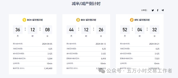 尘埃落定：Sam Altman离开OpenAI已成定局